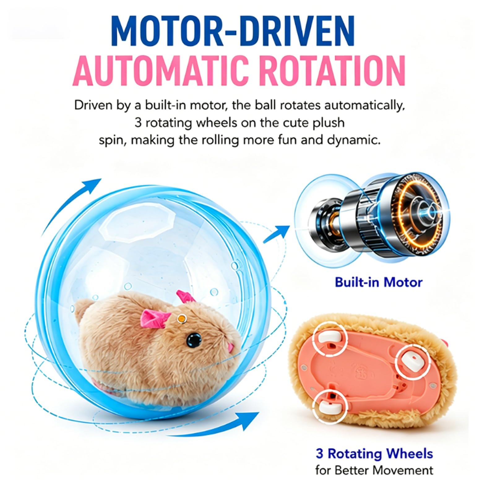 Self-Rolling Interactive Cat Ball