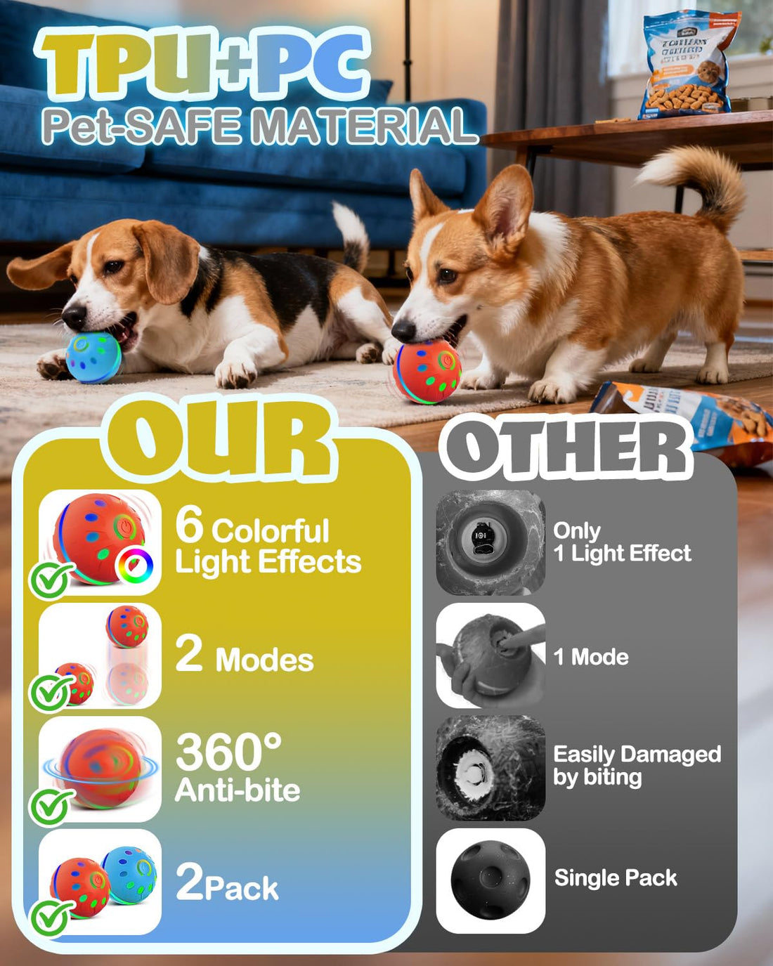 Interactive Dog Toys With Lights